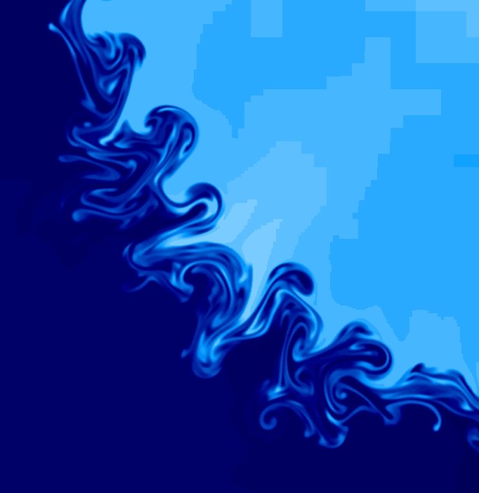 CFD Simulation
